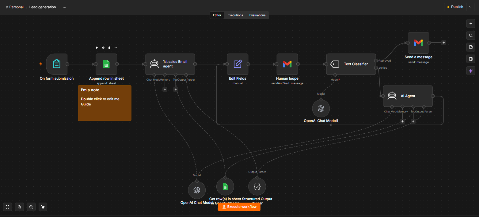 Screenshot: Lead generation workflow in n8n