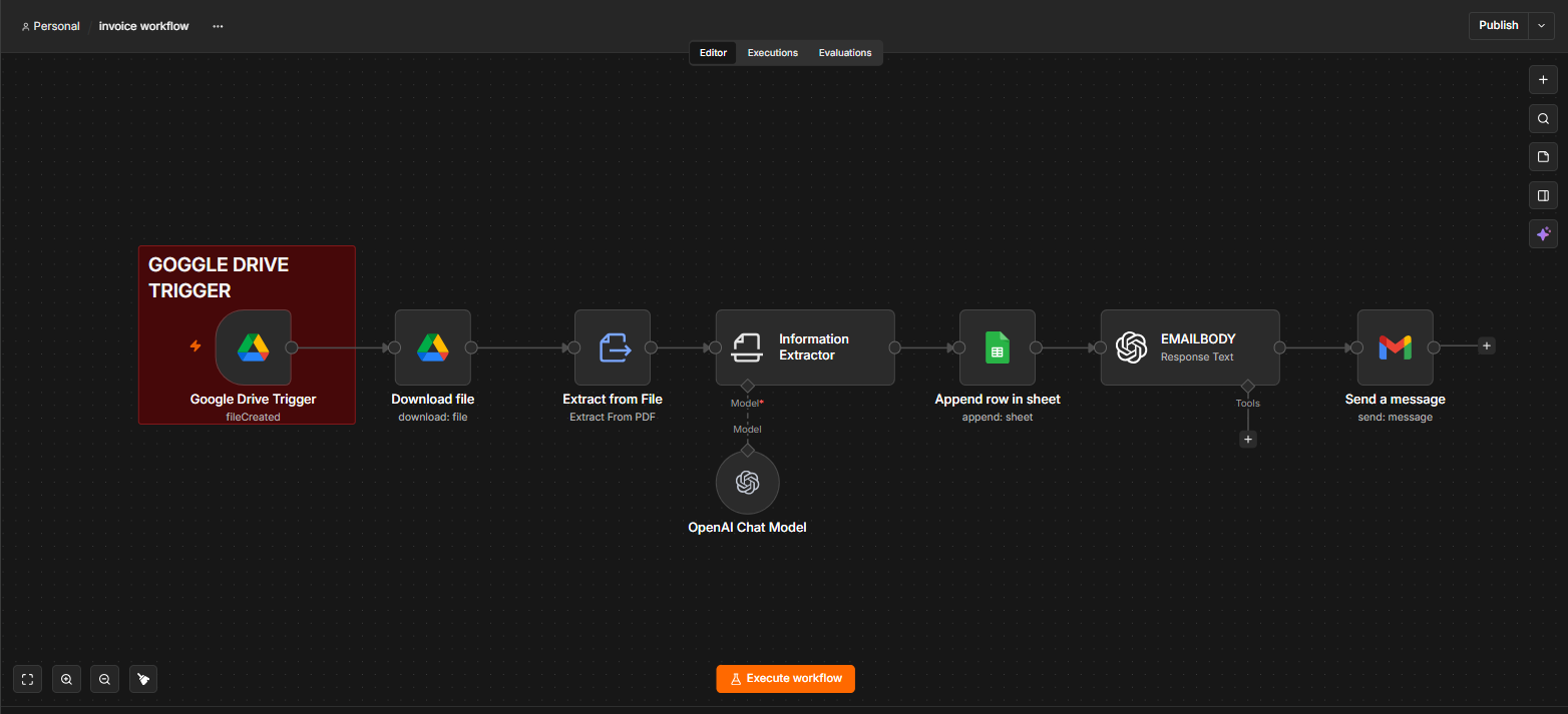 Automated invoice workflow in n8n